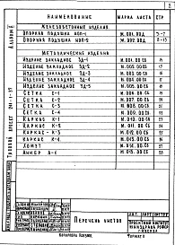 Альбом 10 Изделия заводского изготовления. Изделия железобетонные и металлические