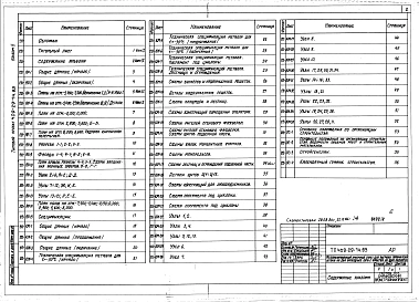 Альбом 2 Архитектурно-строительная часть. Конструкции металлические