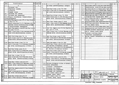 Альбом 7 Лечебное газоснабжения. Технология