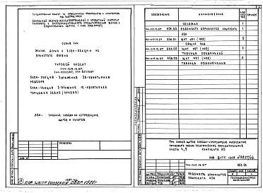 Альбом 12 АОН Задание заводу на изготовление щитов и пультов