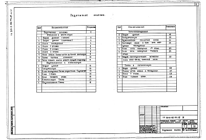 Альбом 2 Инженерное оборудование