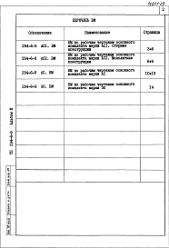Альбом 3 Ведомости потребности в материалах.