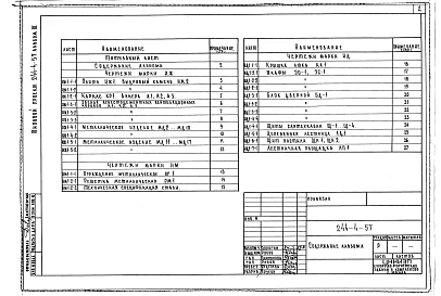Альбом 3 Изделия заводского изготовления