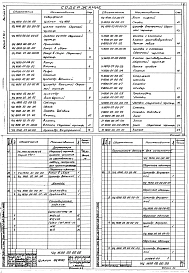 Выпуск 1-8 Циклоны УЦ-1600. Рабочие чертежи