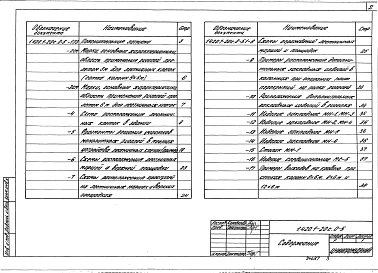 Выпуск 0-5 Материалы для проектирования лестничных клеток зданий