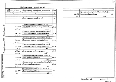 Альбом 7 Спецификации оборудования.