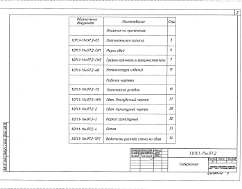 Выпуск 2 Сваи восьмигранные. Рабочие чертежи