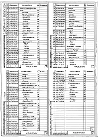 Выпуск 054 Универсальный стенд для обработки трансмиссий тракторов Т-100М и Т-130 НГБ-00-00-00