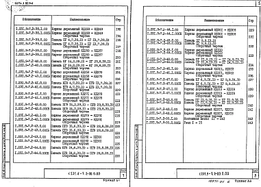 Выпуск 2 (часть 1 и 2) Панели перегородок гипсобетонные для общественных зданий с высотами этажей 3,3; 3,6 и 4,2 м в конструкциях каркаса серии 1.020-1/83