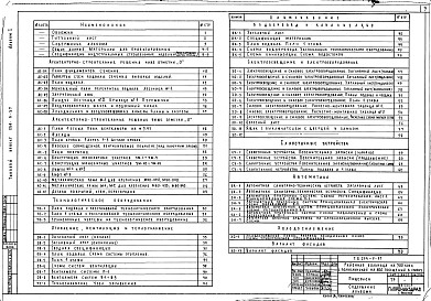 Альбом 1 Архитектурно- строительные чертежи. Технологические чертежи. Санитарно-технические
чертежи. Электротехнические чертежи. Слаботочные устройства и автоматика.
Холодоснабжение.