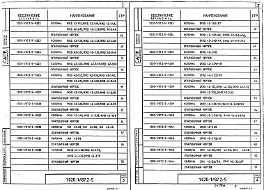 Выпуск 2-5 Колонны для зданий с высотой этажа 4,2 м. Рабочие чертежи