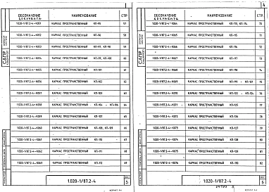 Выпуск 2-4 Колонны для зданий с высотой этажа 3,6 м. Пространственные каркасы. Рабочие чертежи