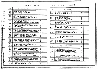 Альбом 1 Архитектурно-строительное, технологическое решение. Отопление и вентиляция. Водопровод и канализация. Технологические коммуникации. Электроосвещение и силовое электрооборудование. Автоматизация сантехнических устройств (общие материалы). Связь и