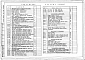 Альбом 1 Архитектурно-строительное, технологическое решение. Отопление и вентиляция. Водопровод и канализация. Технологические коммуникации. Электроосвещение и силовое электрооборудование. Автоматизация сантехнических устройств (общие материалы). Связь и