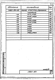 Выпуск 4 Фермы пролетом 24 м. Арматурные изделия. Рабочие чертежи