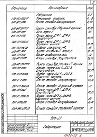 Выпуск 1 Панели стеновые с утеплителем из ФРП. Рабочие чертежи