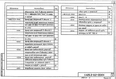 Выпуск 2 Балки пролетом 12 м. Чертежи КМ